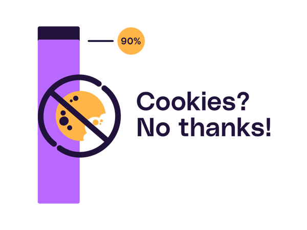 Recruitment marketing - cookie acceptance rates are low